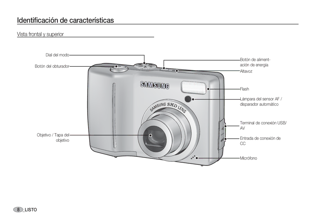 Samsung EC-S85ZZSBA/AS manual Identiﬁcación de características, Vista frontal y superior, Dial del modo Botón del obturador 