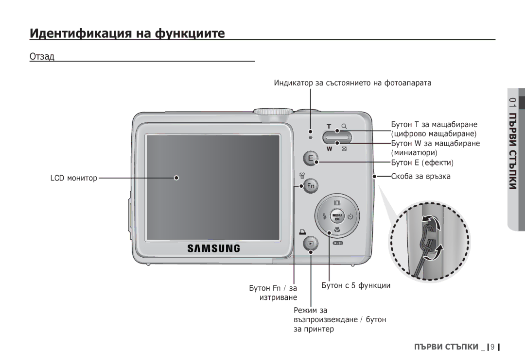 Samsung EC-S85ZZSBB/E3, EC-S85ZZBDA/E3 manual ǶȚȏȈȌ 