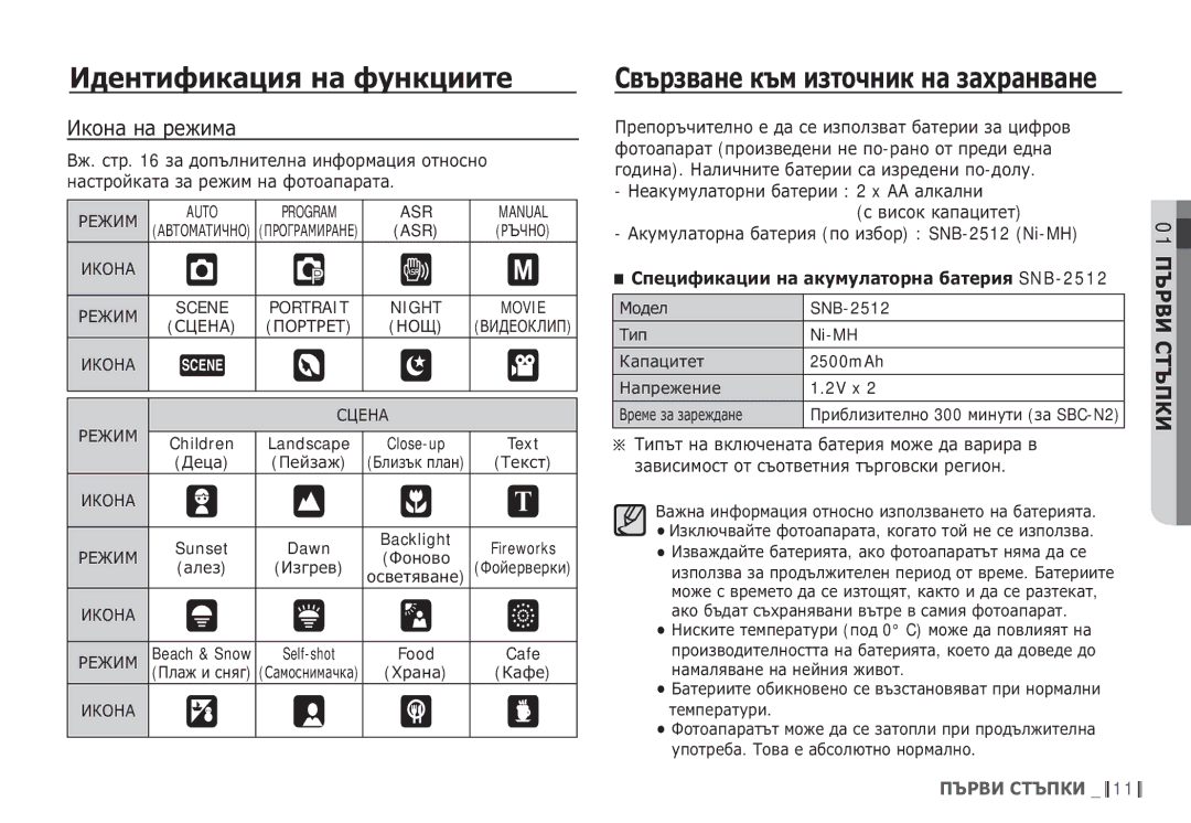 Samsung EC-S85ZZSBB/E3, EC-S85ZZBDA/E3 manual ǸȊȢȘȏȊȈȕȍ ȒȢȔ ȐȏȚȖȟȕȐȒ ȕȈ ȏȈȝȘȈȕȊȈȕȍ, ǰȒȖȕȈ ȕȈ ȘȍȎȐȔȈ, Ni-MH, 2500mAh, 2V x 