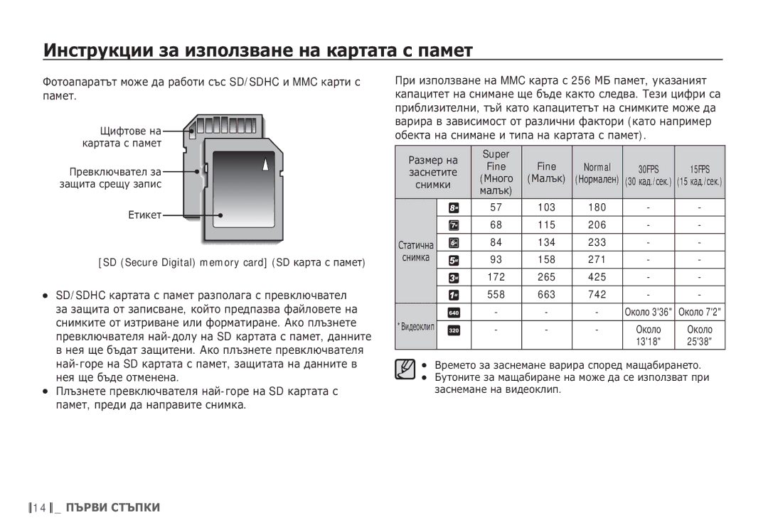 Samsung EC-S85ZZBDA/E3 manual ǼȖȚȖȈȗȈȘȈȚȢȚ ȔȖȎȍ ȌȈ ȘȈȉȖȚȐ șȢș SD/SDHC Ȑ MMC Ȓȉșțȑ ș ȗȈȔȍȚ, Fine Normal, ǴȈȓȢȒ, ȔȈȓȢȒ 