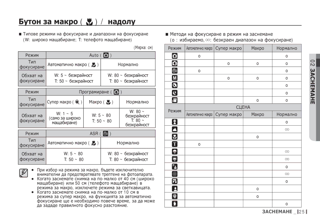 Samsung EC-S85ZZSBB/E3, EC-S85ZZBDA/E3 manual Auto Š, Asr ‚ 