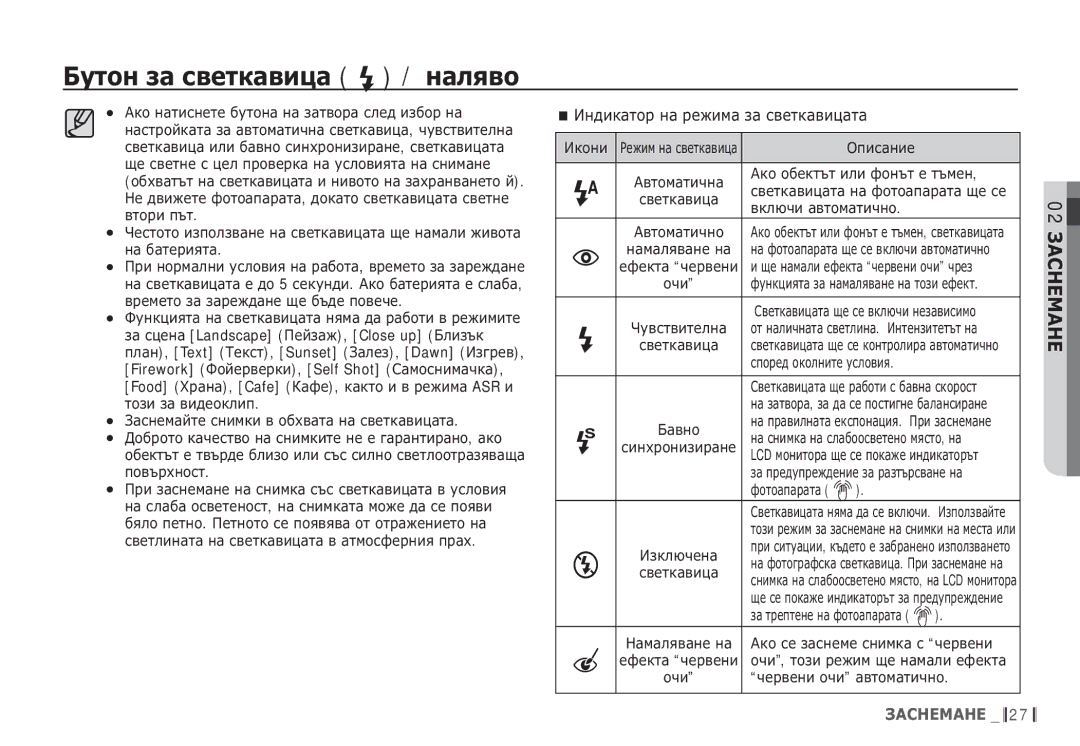 Samsung EC-S85ZZSBB/E3, EC-S85ZZBDA/E3 manual ǰȕȌȐȒȈȚȖȘ ȕȈ ȘȍȎȐȔȈ ȏȈ șȊȍȚȒȈȊȐȞȈȚȈ 