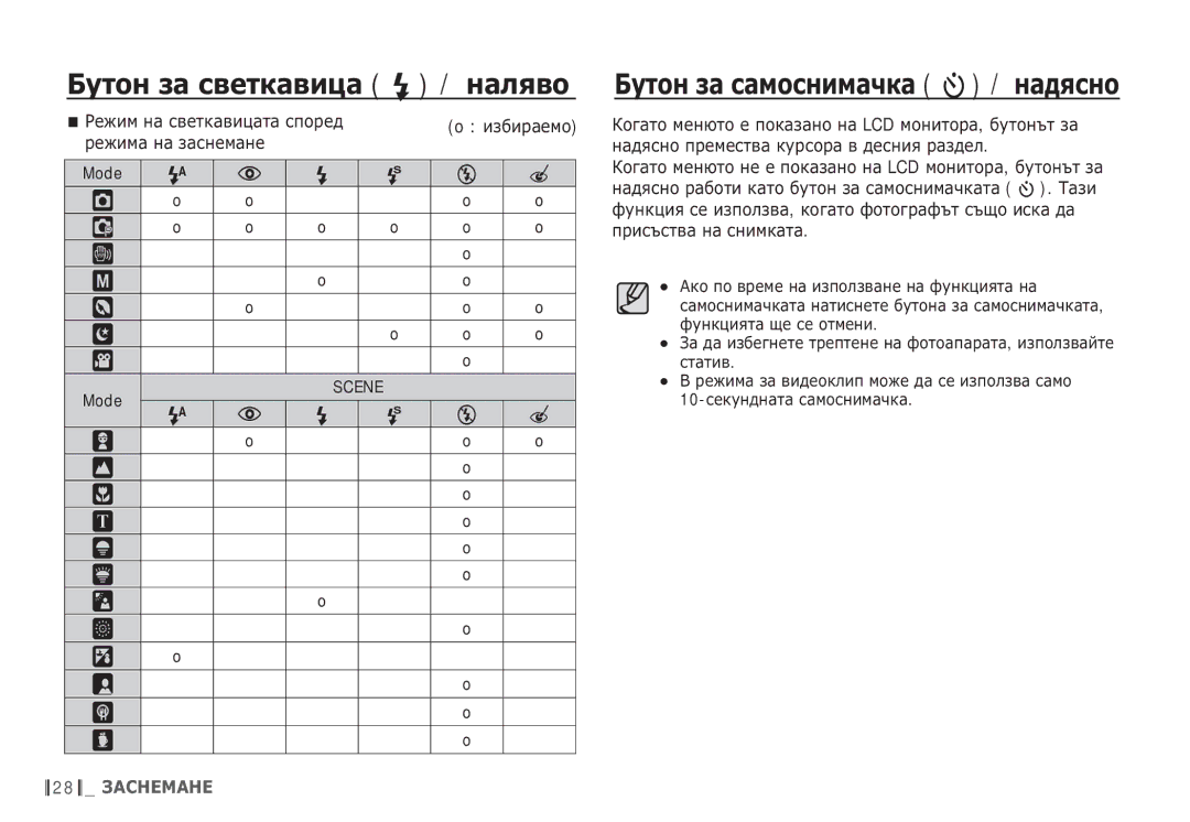 Samsung EC-S85ZZBDA/E3 manual ǨțȚȖȕ ȏȈ șȊȍȚȒȈȊȐȞȈ ȔȈȓȧȊȖ, ǨțȚȖȕ ȏȈ șȈȔȖșȕȐȔȈȟȒȈ / ȕȈȌȧșȕȖ, ǸȍȎȐȔ ȕȈ șȊȍȚȒȈȊȐȞȈȚȈ șȗȖȘȍȌ 