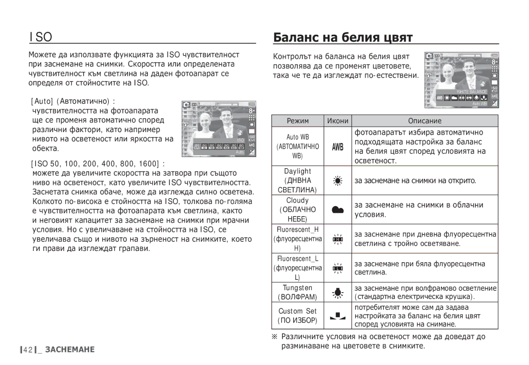 Samsung EC-S85ZZBDA/E3, EC-S85ZZSBB/E3 manual ǨȈȓȈȕș ȕȈ ȉȍȓȐȧ ȞȊȧȚ, ISO 50, 100, 200, 400, 800 