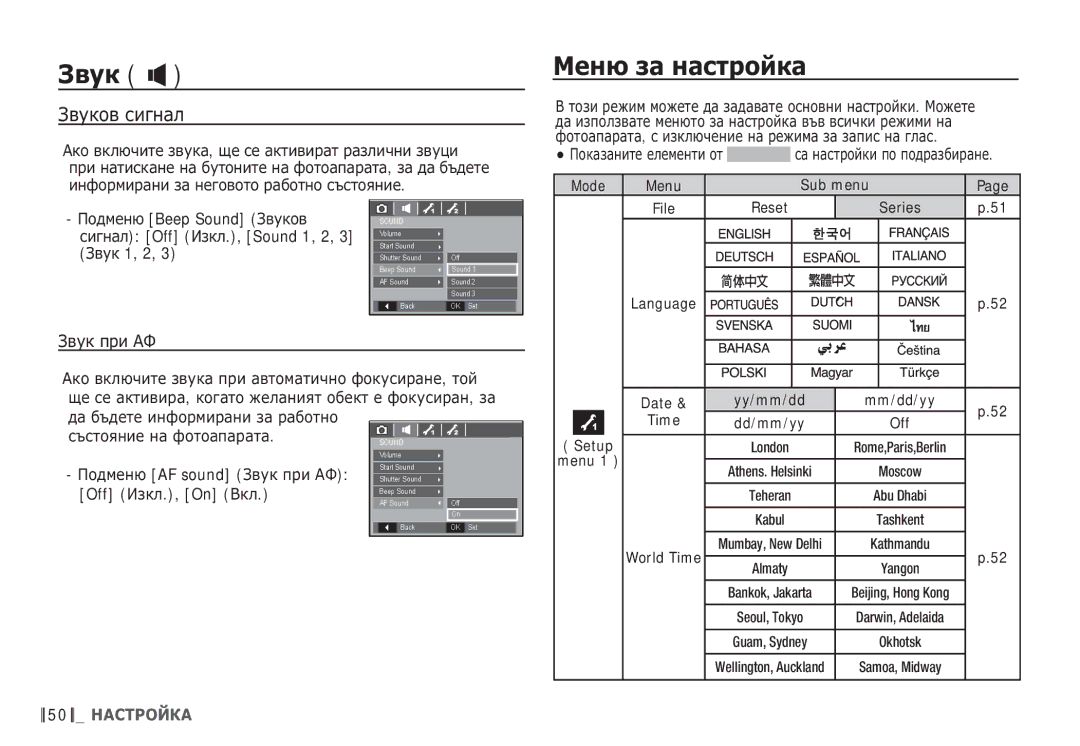 Samsung EC-S85ZZBDA/E3, EC-S85ZZSBB/E3 manual ǴȍȕȦ ȏȈ ȕȈșȚȘȖȑȒȈ, ǮȊțȒȖȊ șȐȋȕȈȓ, Off ǰȏȒȓ., On ǪȒȓ 