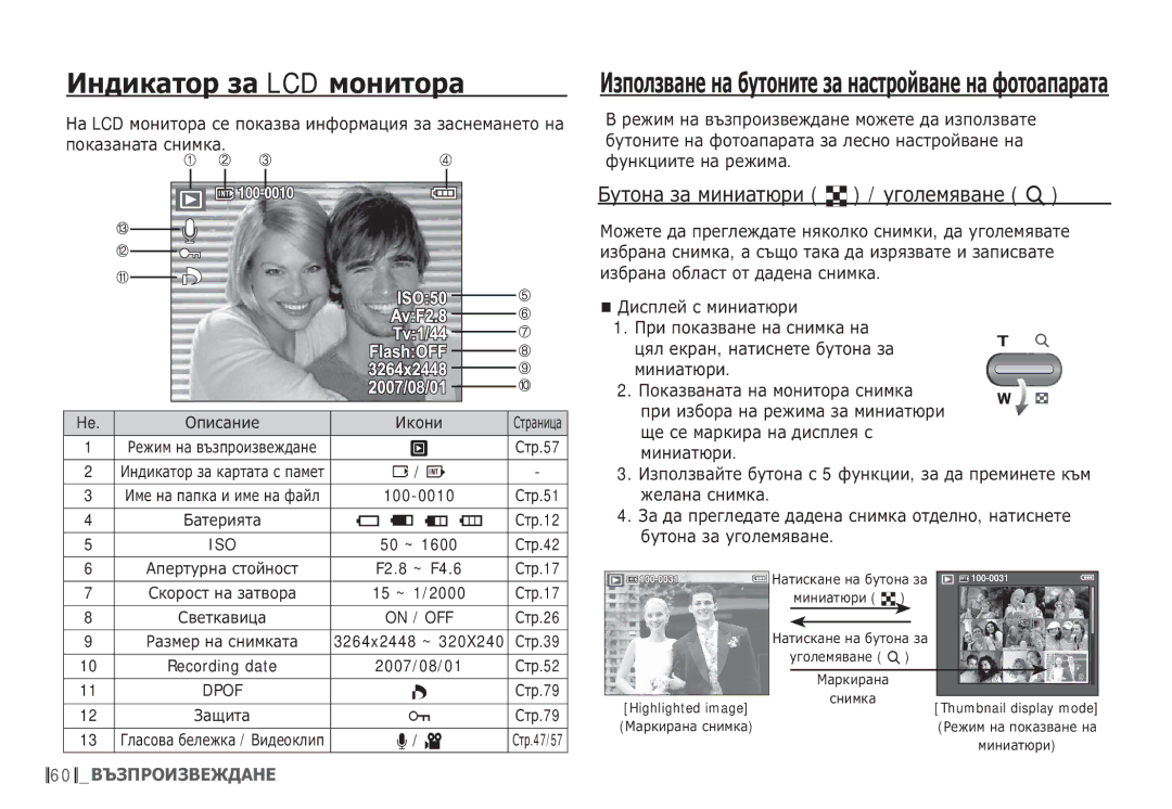 Samsung EC-S85ZZBDA/E3 manual ǨțȚȖȕȈ ȏȈ ȔȐȕȐȈȚȦȘȐ º / țȋȖȓȍȔȧȊȈȕȍ í, ǶȗȐșȈȕȐȍ ǰȒȖȕȐ, ǰȔȍ ȕȈ ȗȈȗȒȈ Ȑ ȐȔȍ ȕȈ ȜȈȑȓ, ǨȈȚȍȘȐȧȚȈ 