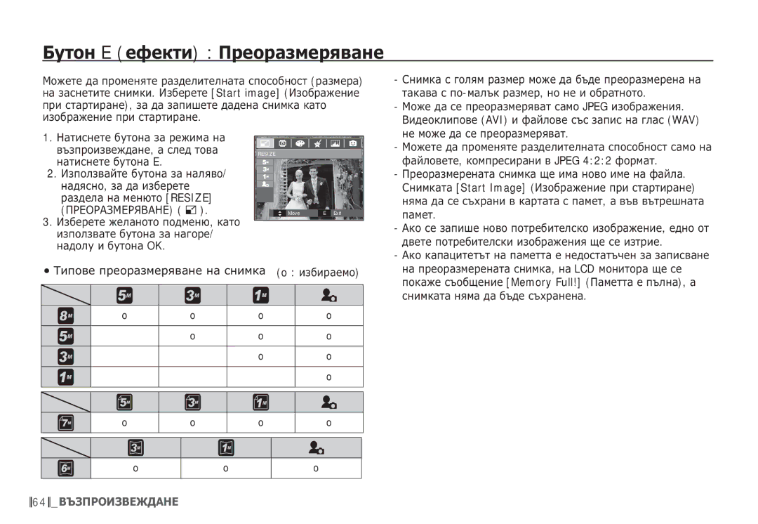 Samsung EC-S85ZZBDA/E3, EC-S85ZZSBB/E3 manual ǨțȚȖȕ E ȍȜȍȒȚȐ ǷȘȍȖȘȈȏȔȍȘȧȊȈȕȍ 