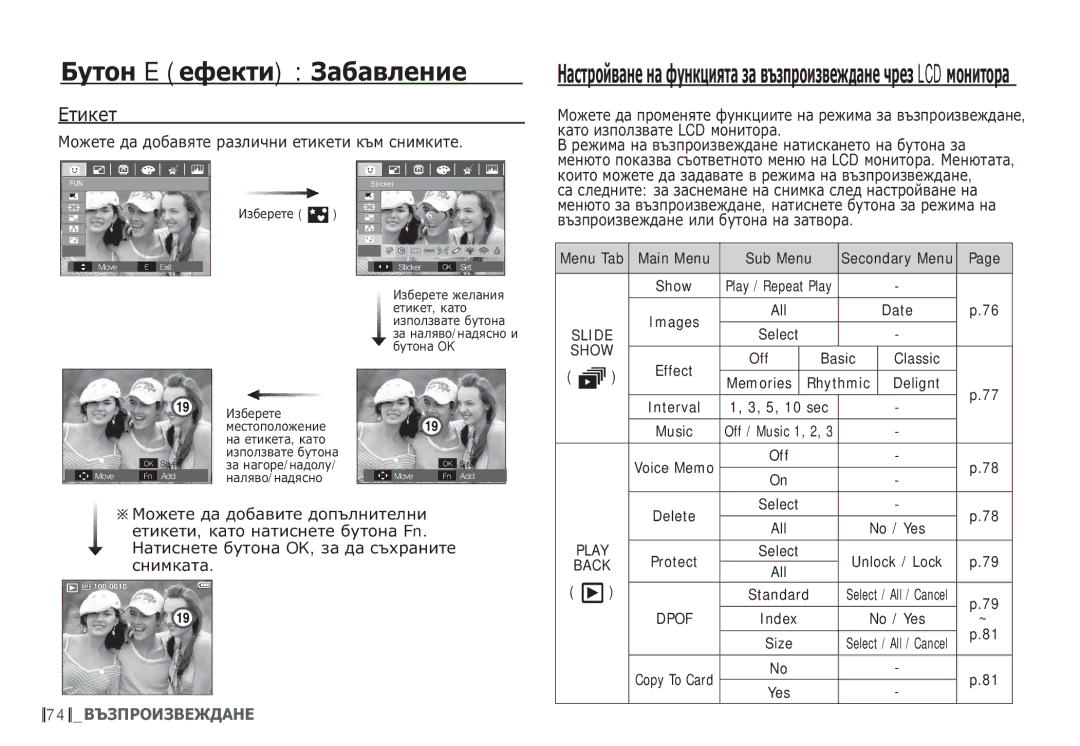 Samsung EC-S85ZZBDA/E3 ǬȚȐȒȍȚ, ǴȖȎȍȚȍ ȌȈ ȌȖȉȈȊȧȚȍ ȘȈȏȓȐȟȕȐ ȍȚȐȒȍȚȐ ȒȢȔ șȕȐȔȒȐȚȍ, ȊȢȏȗȘȖȐȏȊȍȎȌȈȕȍ ȐȓȐ ȉțȚȖȕȈ ȕȈ ȏȈȚȊȖȘȈ 