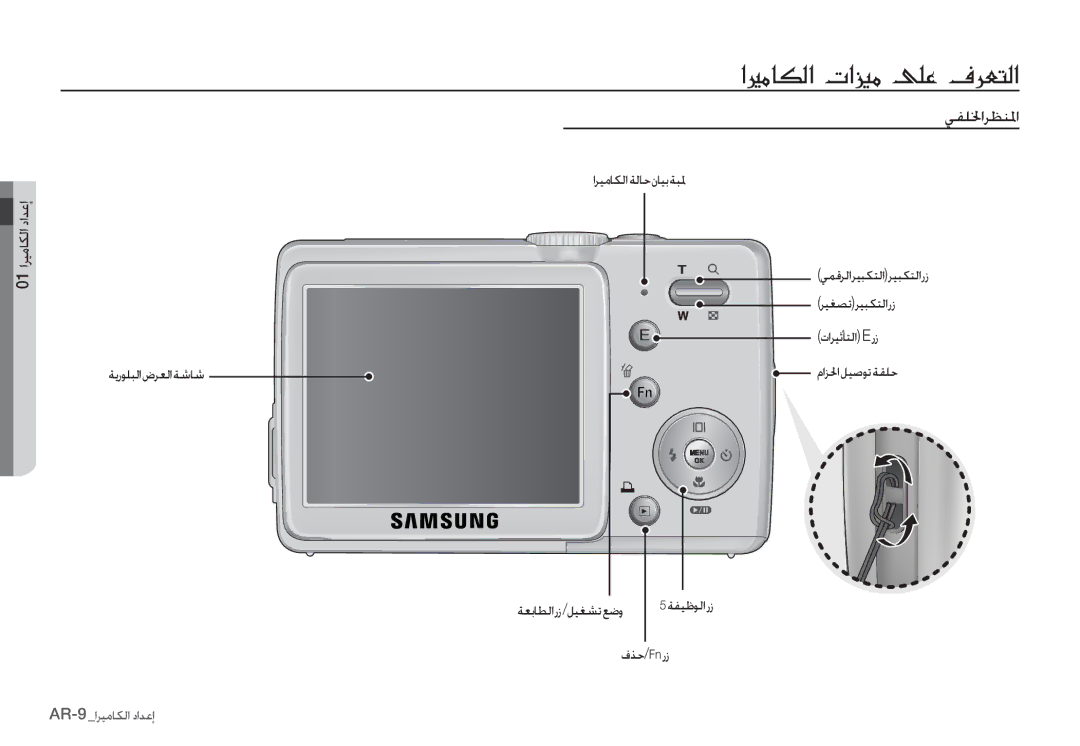 Samsung EC-S85ZZSBA/IT manual ǠƱƴƒȚǍƮƶƓȚ, 01 ȚǍƸžƾƳŽȚ ȢȚǋŸȘ ǀƁȤǞƴƃŽȚȩǍƯŽȚǀŵƾŵ, ǀƱƸŷǞŽȚȤȥ ȮǌŲ/Fn Ȥȥ, ǀƯŮƾƭŽȚȤȥ/ǚƸưƪůǕǤȶ 