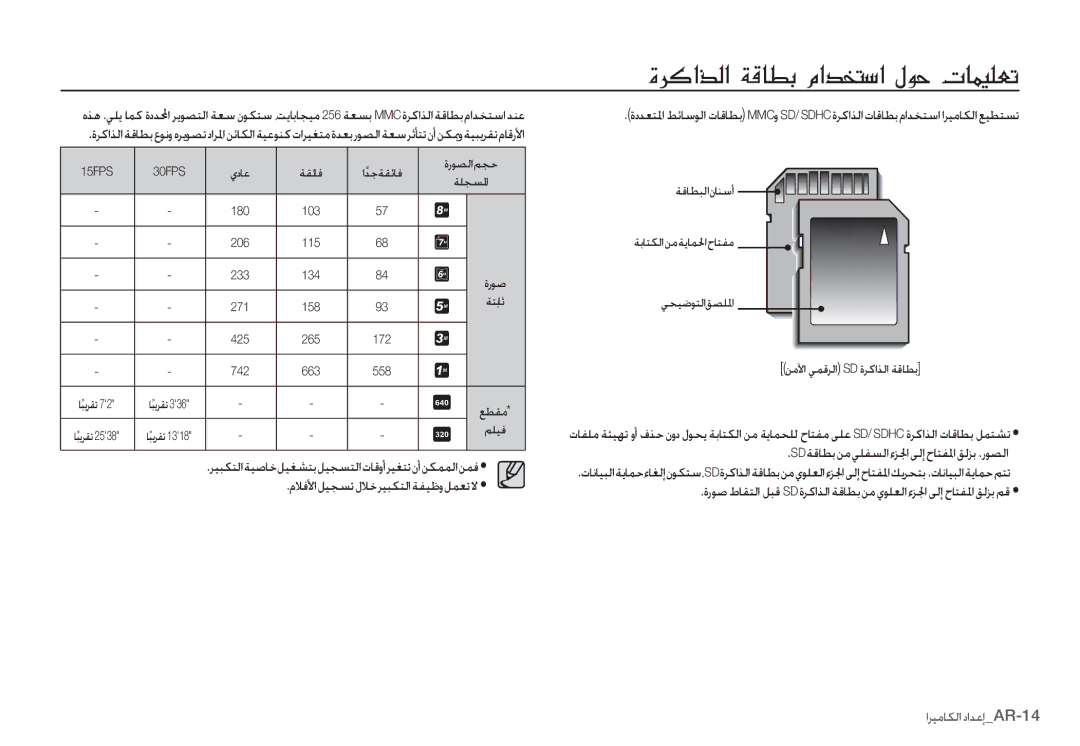 Samsung EC-S85ZZPBB/SP, EC-S85ZZSBB/E3 manual 103, 115, 134, 158, 265 172, 663 558, SD ǀŻƾƭŮǜžǠƴƱƉŽȚȔǎƐȚǟŽȘȠƾƄƱƓȚǘŽǎŮ .ȤǞƫŽȚ 