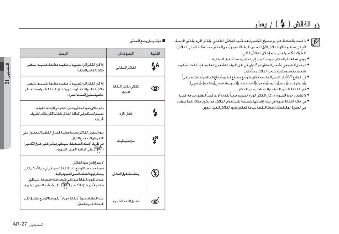 Samsung EC-S85ZZBDD/AS, EC-S85ZZSBB/E3 manual @kÉ-& qÙ¬·?fh, ǗǧǞŽȚ ȦǾźǕǤǞŽȚ, ǀƭƸƤȚ, ȲǞŶȖȜǋžȧǾƱŽȚǜƇŵȰǍưƄƉƸƉźȆǀƱƸƯǤȹ 