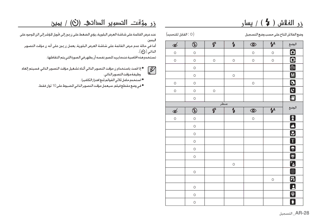 Samsung EC-S85ZZBBA/IN, EC-S85ZZSBB/E3 manual ‘–-& ËK?e·?gÉÈsL·?M¯×»fh, ǠůȚǌŽȚǍƁǞƫƄŽȚǁŻƻžǀƱƸŷȶ, ǊƁǋƇƄƴŽ ǚŮƾƲŽȚ o 