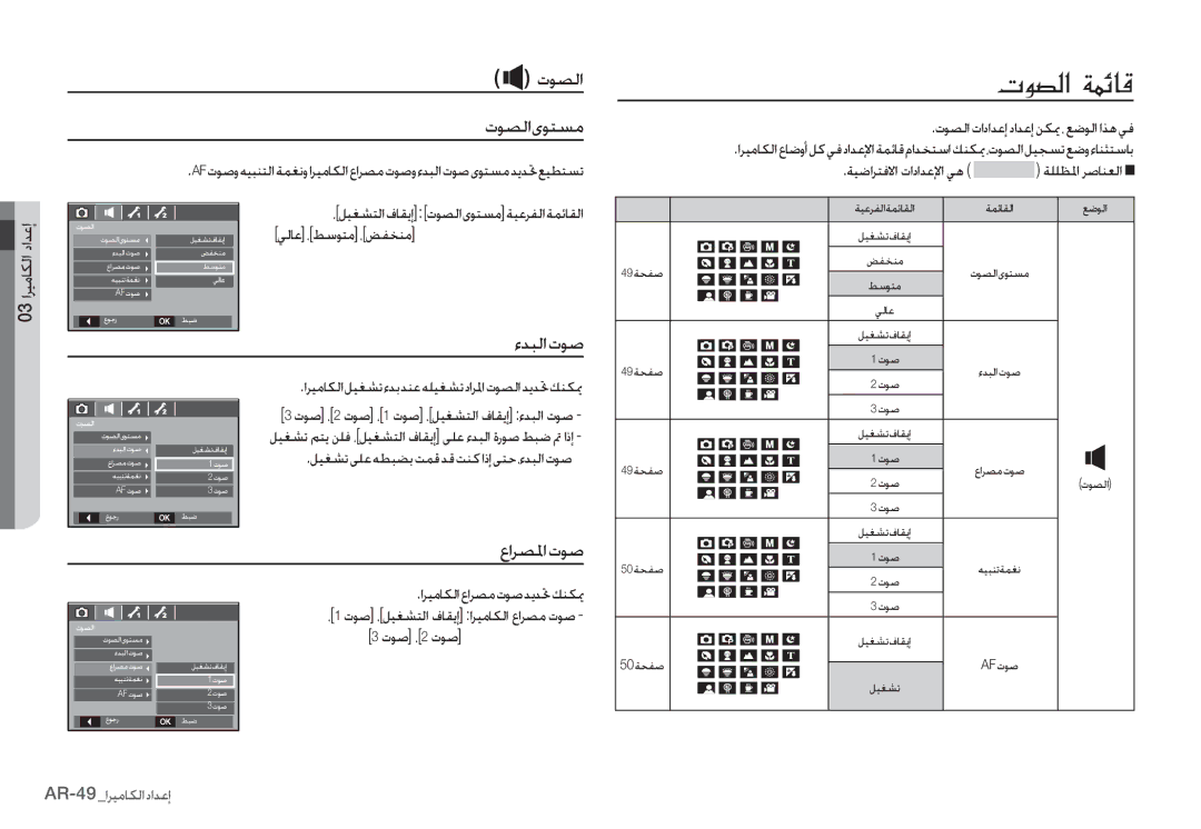 Samsung EC-S85ZZBBB/RU manual ȜǞƫŽȚ ȜǞƫŽȚȷǞƄƉž, ȔǋƃŽȚȝǞǧ, ȬȚǍƫƓȚȝǞǧ, ȜǞǧ Ȇ2 ȝǞǧ, ȜǞƫŽȚ ȝȚȢȚǋŸȘ ȢȚǋŸȘ ǜƳƚ Ȇ Ǖǥǟžț Țǌƀ Ǡź 