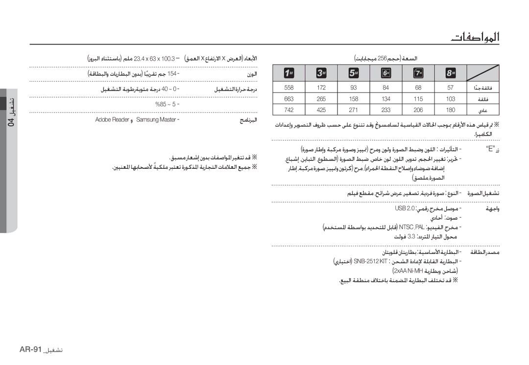 Samsung EC-S85ZZSBB/AS manual ȴȥǞŽȚ, ǃžƾſǍƃŽȚ, ǗƃƉžȤƾƯŵȘȴȶǋŮȝƾƱǧȚǞƓȚǍƸưƄůǋŻ Ä, ǁƁƾŮƾƆƸž 256ǛƆŲǀƯƉŽȚ, ȚǍƸžƾƳŽȚ, ǗƫƴžȆȜȤǞƫŽȚ 