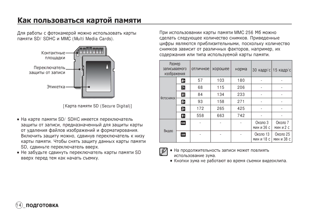 Samsung EC-S85ZZPBB/SP, EC-S85ZZSBB/E3, EC-S85ZZSBA/E1, EC-S85ZZPBA/E2, EC-S85ZZBBA/E2 manual ǱȈȘȚȈ ȗȈȔȧȚȐ SD Secure Digital 