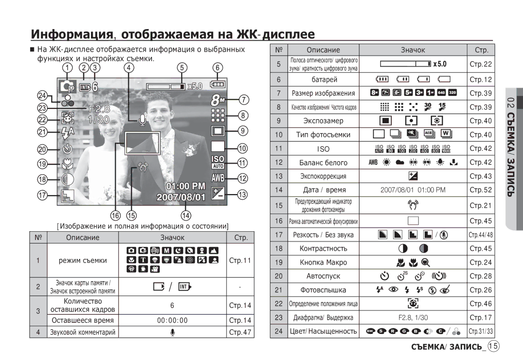 Samsung EC-S85ZZSBB/SP manual ǰȕȜȖȘȔȈȞȐȧ, ȖȚȖȉȘȈȎȈȍȔȈȧ ȕȈ Ǯǲ-ȌȐșȗȓȍȍ, ǴȈ Ǯǲ-ȌȐșȗȓȍȍ ȖȚȖȉȘȈȎȈȍȚșȧ ȐȕȜȖȘȔȈȞȐȧ Ȗ ȊȣȉȘȈȕȕȣȝ 