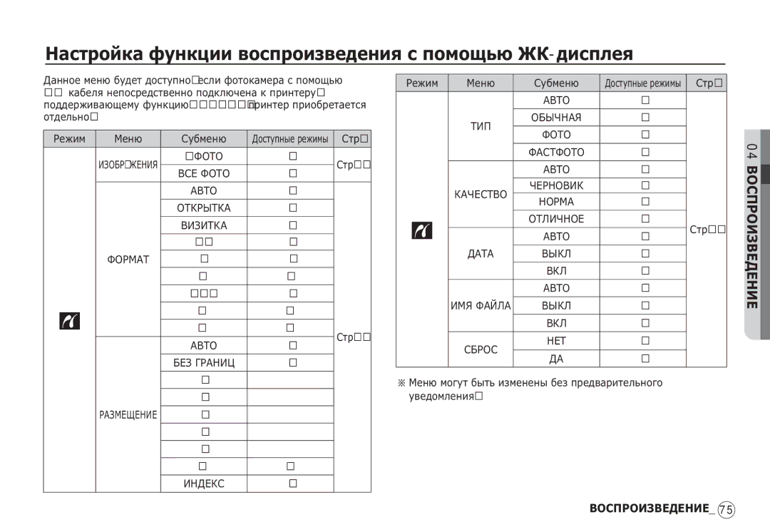 Samsung EC-S85ZZBBA/SP, EC-S85ZZSBB/E3, EC-S85ZZSBA/E1, EC-S85ZZPAA ǴȈșȚȘȖȑȒȈ ȜțȕȒȞȐȐ ȊȖșȗȘȖȐȏȊȍȌȍȕȐȧ ș ȗȖȔȖȡȤȦ Ǯǲ-ȌȐșȗȓȍȧ 