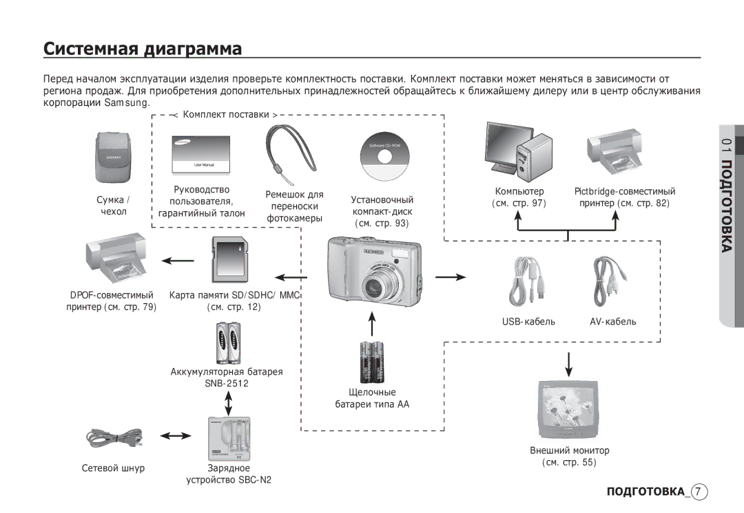 Samsung EC-S85ZZBBA/E1, EC-S85ZZSBB/E3, EC-S85ZZSBA/E1, EC-S85ZZPBA/E2, EC-S85ZZBBA/E2 ǸȐșȚȍȔȕȈȧ ȌȐȈȋȘȈȔȔȈ, SNB-2512, ȘȔ. șȚȘ 