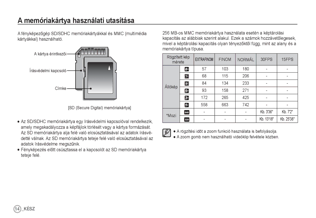 Samsung EC-S85ZZSBA/E2, EC-S85ZZSBB/E3, EC-S85ZZSBA/E1, EC-S85ZZPBA/E2, EC-S85ZZBBA/E2, EC-S85ZZBDA/E3 Mérete, Állókép, Mozi 