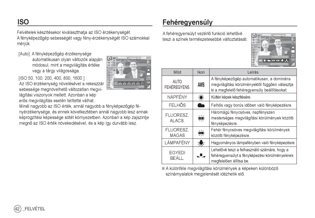 Samsung EC-S85ZZBBA/E2 manual Fehéregyensúly, ISO 50, 100, 200, 400, 800, Az ISO érzékenység növelésével a rekeszzár 