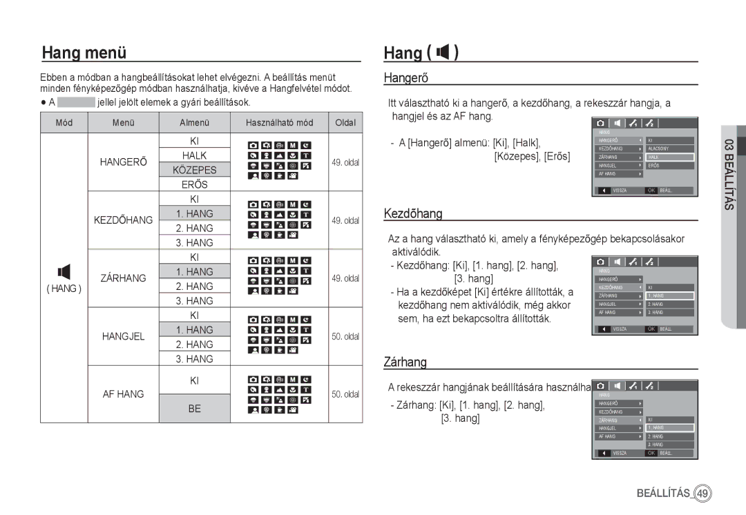 Samsung EC-S85ZZSBB/E3, EC-S85ZZSBA/E1, EC-S85ZZPBA/E2, EC-S85ZZBBA/E2 manual Hang menü, Hang Ó, HangerĘ, Kezdõhang, Zárhang 