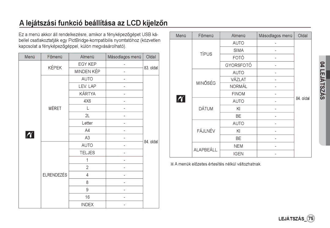 Samsung EC-S85ZZPBA/E1, EC-S85ZZSBB/E3 manual Lejátszási funkció beállítása az LCD kijelzĘn, 4X6, Menü FĘmenü Almenü 