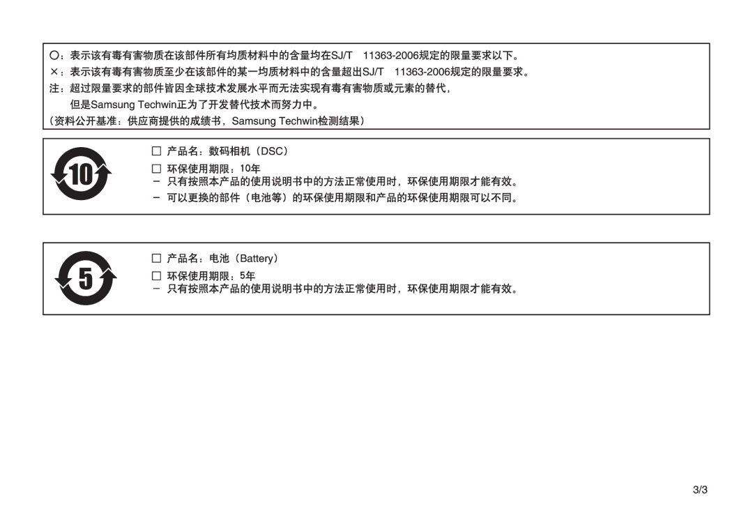 Samsung EC-S85ZZPBA/E2, EC-S85ZZSBB/E3, EC-S85ZZSBA/E1, EC-S85ZZBBA/E2, EC-S85ZZBDA/E3, EC-S85ZZSBA/E2, EC-S85ZZPBA/E1 manual 