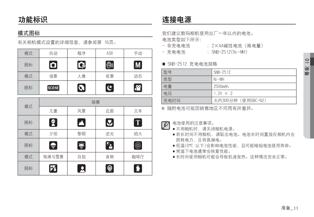 Samsung EC-S85ZZPBA/E2, EC-S85ZZSBB/E3, EC-S85ZZSBA/E1, EC-S85ZZBBA/E2, EC-S85ZZBDA/E3, EC-S85ZZSBA/E2, EC-S85ZZPBA/E1 manual ‰ ‚ 