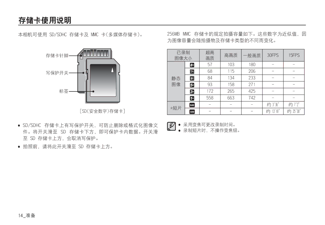 Samsung EC-S85ZZSBA/E2, EC-S85ZZSBB/E3, EC-S85ZZSBA/E1, EC-S85ZZPBA/E2, EC-S85ZZBBA/E2, EC-S85ZZBDA/E3 manual TE0TEID NND 