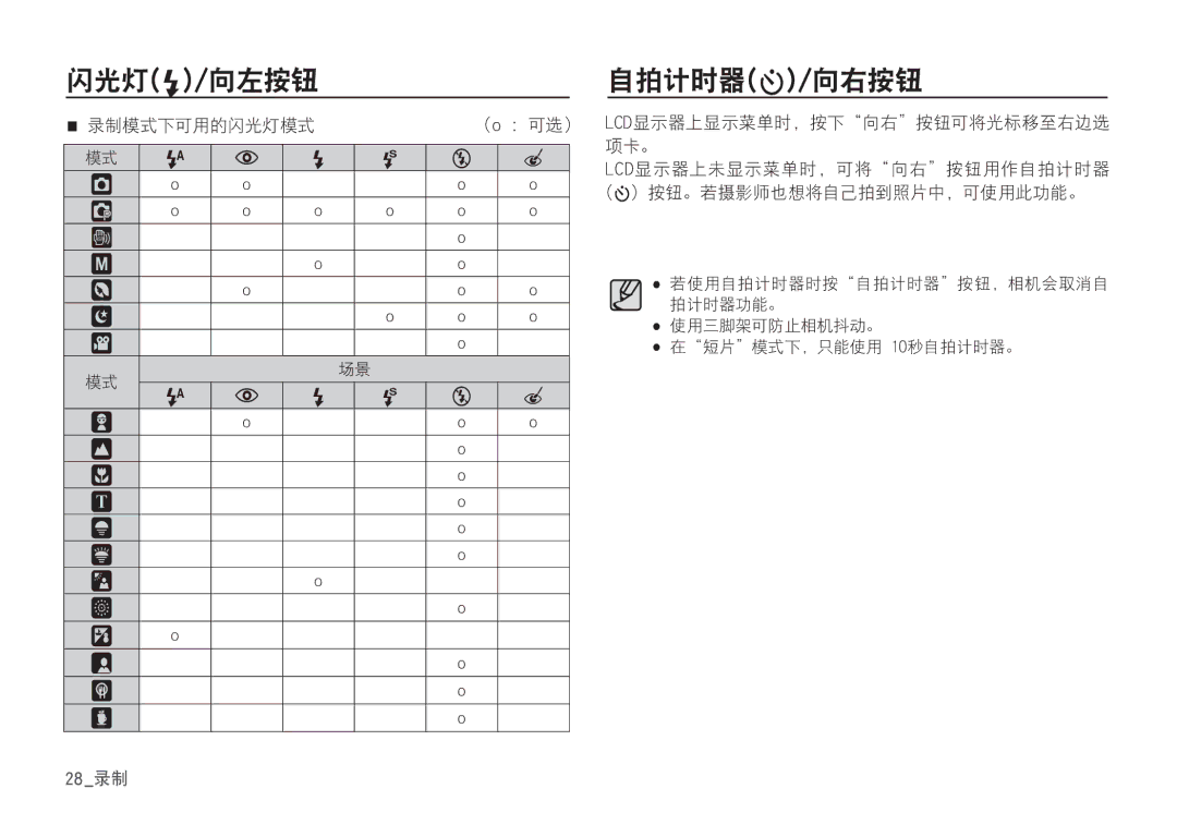 Samsung EC-S85ZZBDA/DE, EC-S85ZZSBB/E3, EC-S85ZZSBA/E1, EC-S85ZZPBA/E2, EC-S85ZZBBA/E2, EC-S85ZZBDA/E3, EC-S85ZZSBA/E2 manual 39` 