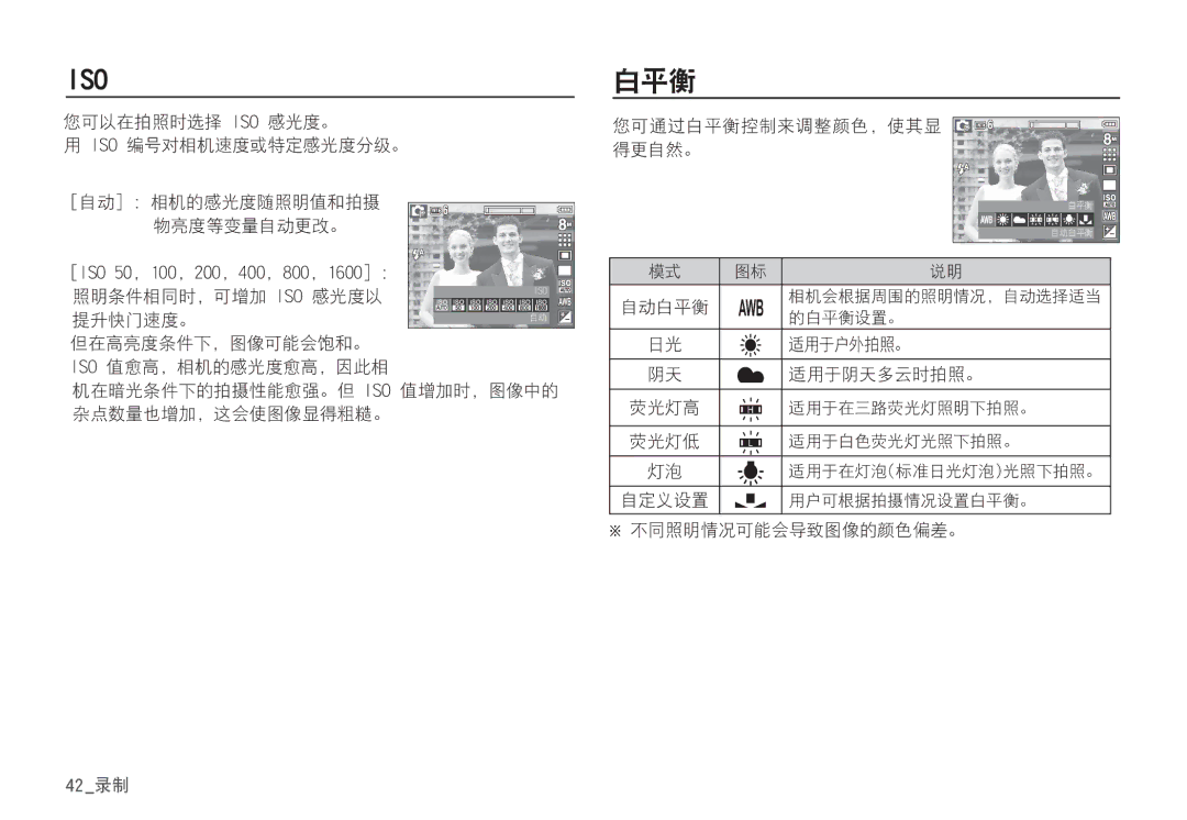 Samsung EC-S85ZZBBA/E2, EC-S85ZZSBB/E3, EC-S85ZZSBA/E1, EC-S85ZZPBA/E2, EC-S85ZZBDA/E3, EC-S85ZZSBA/E2, EC-S85ZZPBA/E1 manual Jtp 