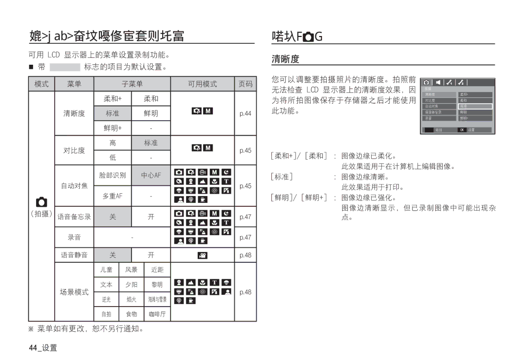 Samsung EC-S85ZZSBA/E2, EC-S85ZZSBB/E3, EC-S85ZZSBA/E1, EC-S85ZZPBA/E2, EC-S85ZZBBA/E2, EC-S85ZZBDA/E3, EC-S85ZZPBA/E1 55 ` 