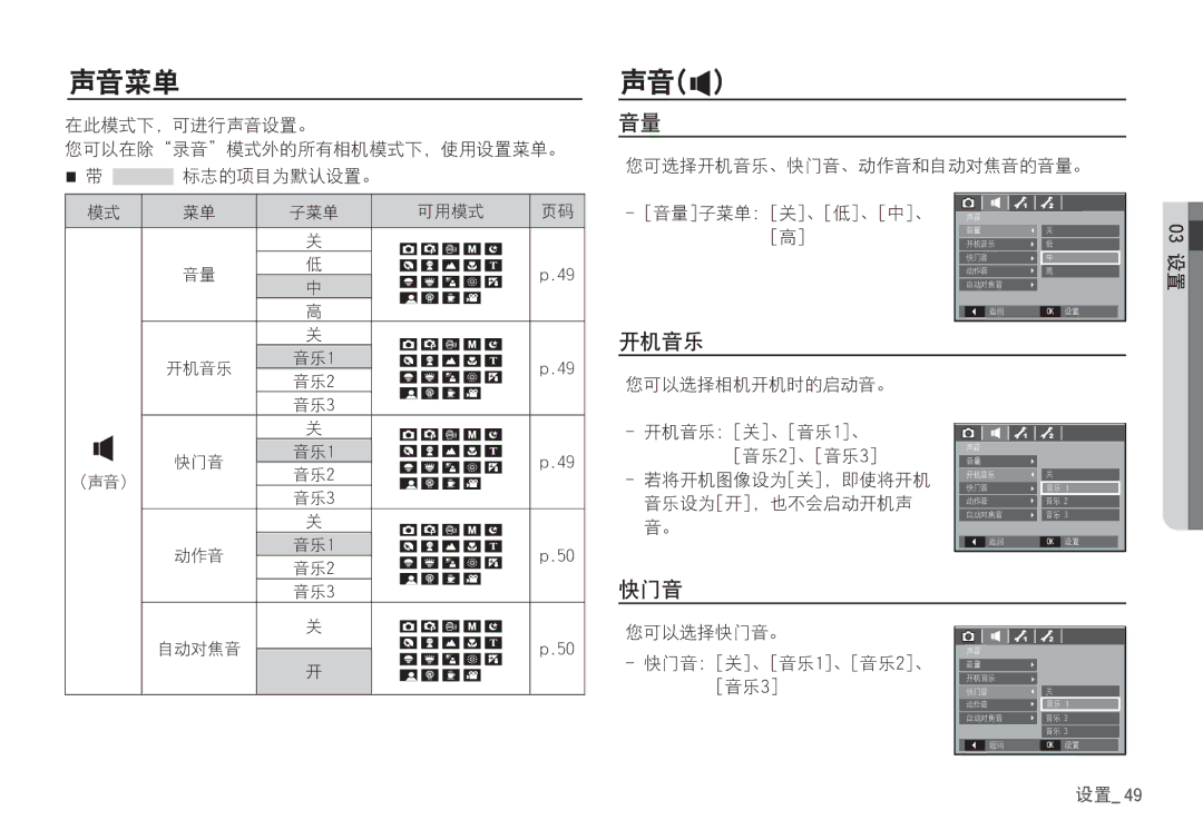 Samsung EC-S85ZZSBB/E3, EC-S85ZZSBA/E1, EC-S85ZZPBA/E2, EC-S85ZZBBA/E2, EC-S85ZZBDA/E3, EC-S85ZZSBA/E2, EC-S85ZZPBA/E1 manual 