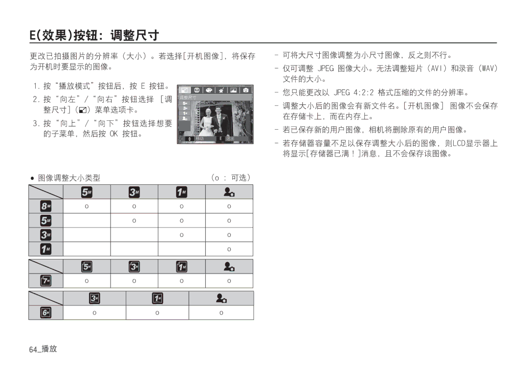 Samsung EC-S85ZZSBA/E2, EC-S85ZZSBB/E3, EC-S85ZZSBA/E1, EC-S85ZZPBA/E2, EC-S85ZZBBA/E2, EC-S85ZZBDA/E3, EC-S85ZZPBA/E1 Kqfh 