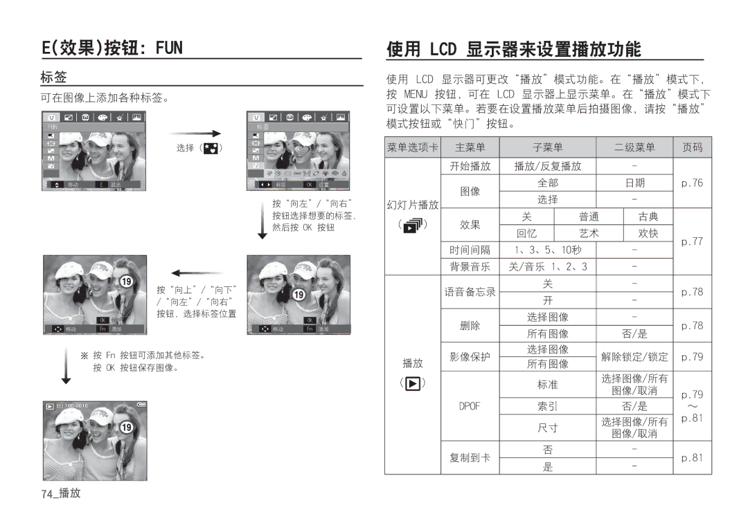 Samsung EC-S85ZZSBA/E2, EC-S85ZZSBB/E3, EC-S85ZZSBA/E1, EC-S85ZZPBA/E2, EC-S85ZZBBA/E2, EC-S85ZZBDA/E3 manual Nfov!! Mde 