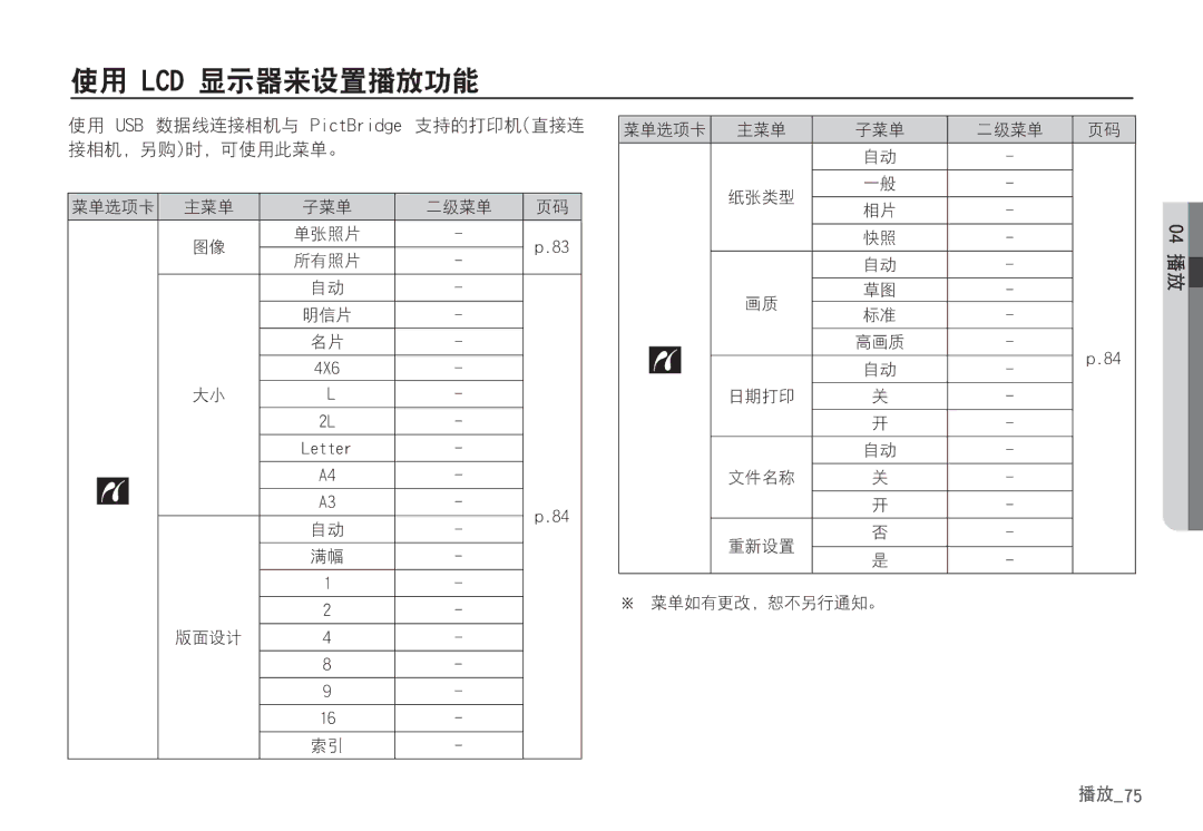 Samsung EC-S85ZZPBA/E1, EC-S85ZZSBB/E3, EC-S85ZZSBA/E1, EC-S85ZZPBA/E2, EC-S85ZZBBA/E2, EC-S85ZZBDA/E3, EC-S85ZZSBA/E2 manual `86 