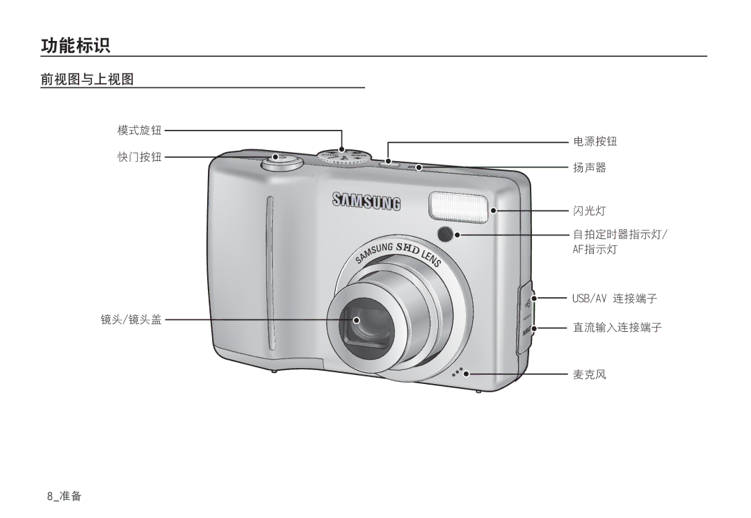 Samsung EC-S85ZZBDA/DE, EC-S85ZZSBB/E3, EC-S85ZZSBA/E1, EC-S85ZZPBA/E2, EC-S85ZZBBA/E2, EC-S85ZZBDA/E3, EC-S85ZZSBA/E2 VTC0BW 