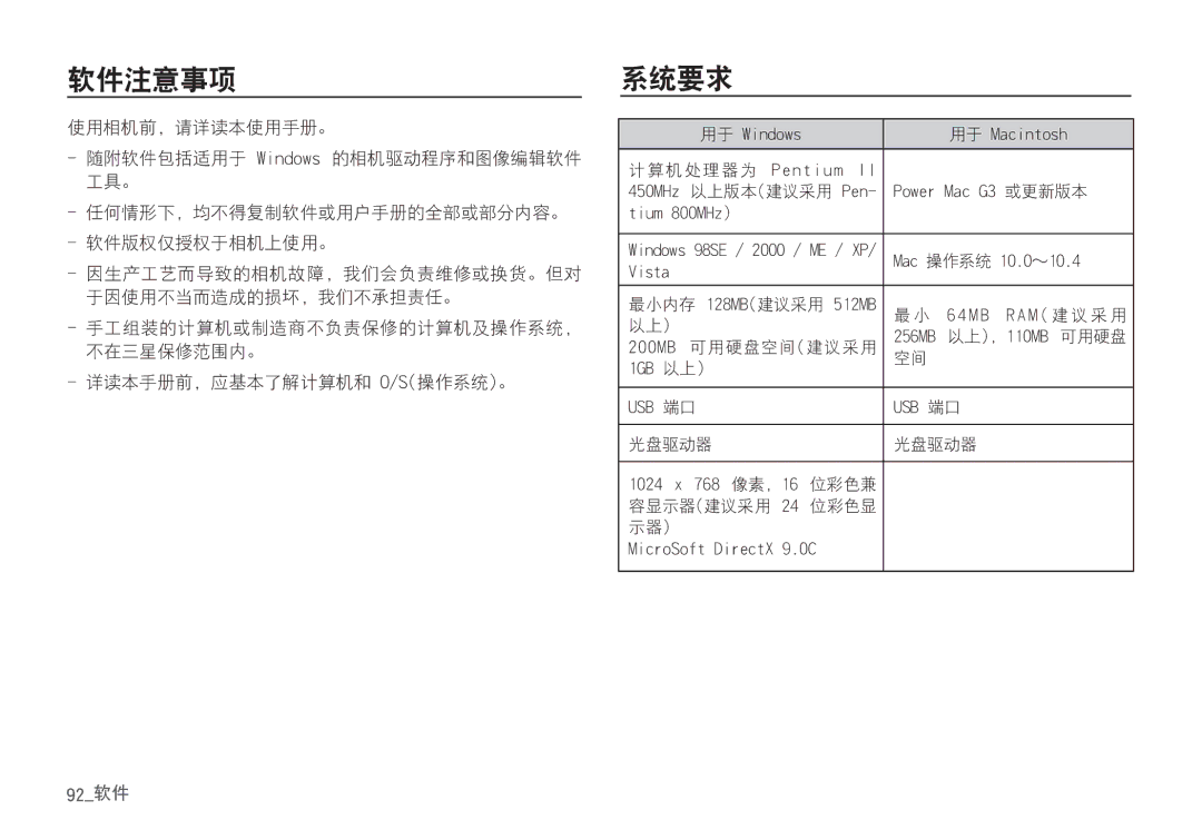 Samsung EC-S85ZZBBA/E2, EC-S85ZZSBB/E3, EC-S85ZZSBA/E1, EC-S85ZZPBA/E2, EC-S85ZZBDA/E3, EC-S85ZZSBA/E2 manual Xjoepxt P0T 