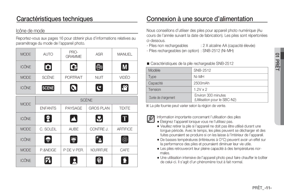 Samsung EC-S85ZZBBA/E2, EC-S85ZZSBB/E3, EC-S85ZZSBA/E1, EC-S85ZZPBA/E2 Connexion à une source d’alimentation, Icône de mode 