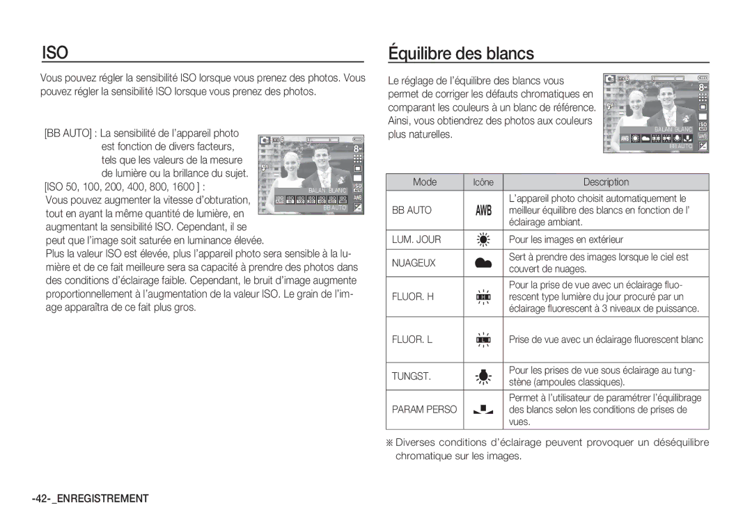 Samsung EC-S85ZZPBA/E1, EC-S85ZZSBB/E3, EC-S85ZZSBA/E1, EC-S85ZZPBA/E2, EC-S85ZZBBA/E2, EC-S85ZZPDA/E3 Équilibre des blancs 