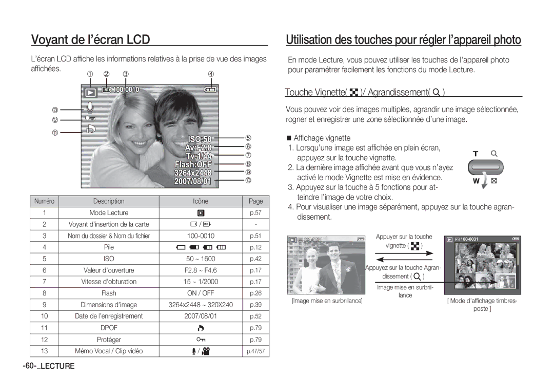 Samsung EC-S85ZZPBA/E1 Voyant de l’écran LCD, Touche Vignette º / Agrandissement í, Affichage vignette, Description Icône 