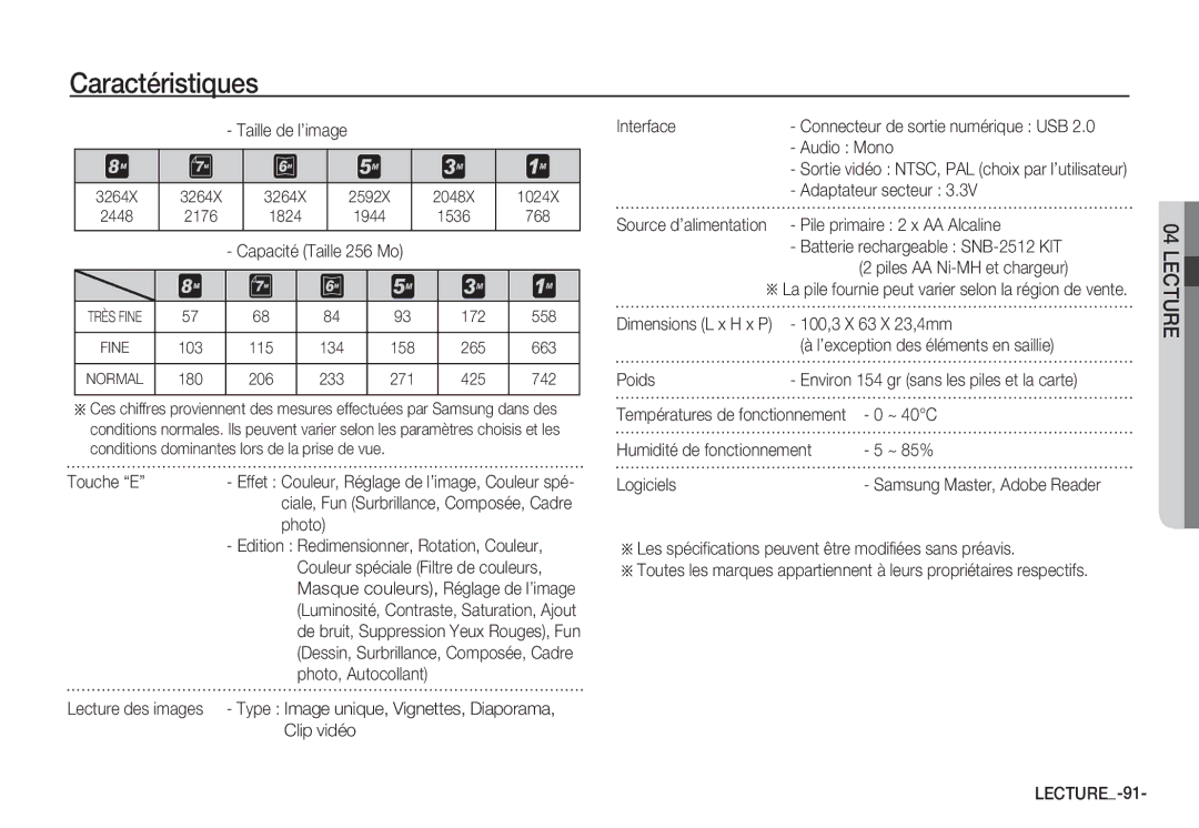 Samsung EC-S85ZZPBA/E2, EC-S85ZZSBB/E3, EC-S85ZZSBA/E1, EC-S85ZZBBA/E2, EC-S85ZZPDA/E3, EC-S85ZZBDA/E3 manual LECTURE-91 