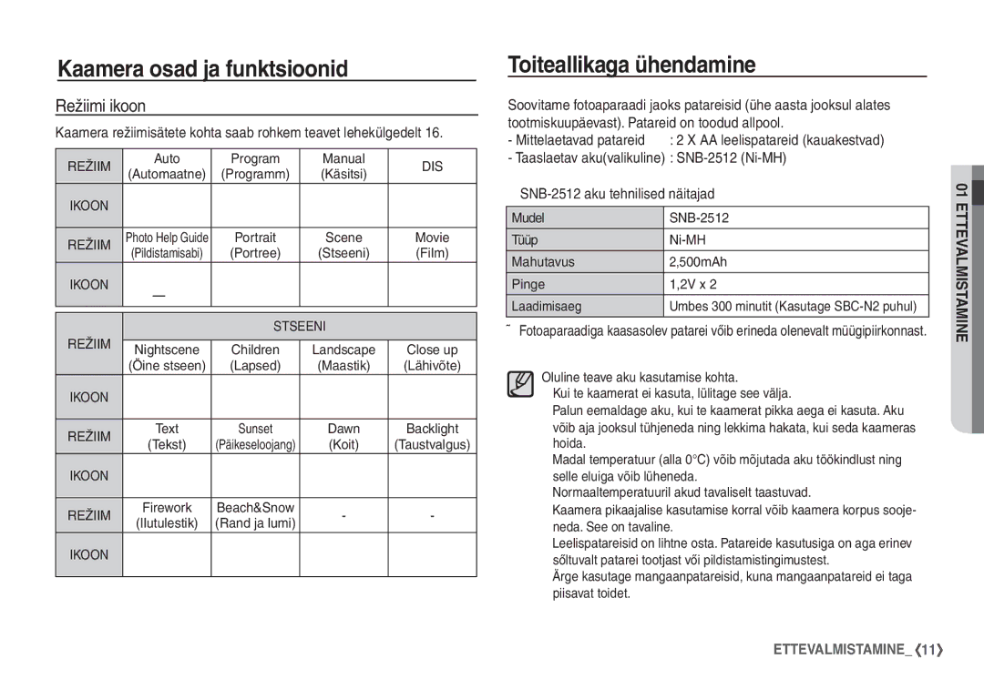 Samsung EC-S860ZBBA/RU, EC-S860ZSBA/RU, EC-S760ZSBA/RU manual Toiteallikaga ühendamine, Režiimi ikoon, Auto Program Manual 