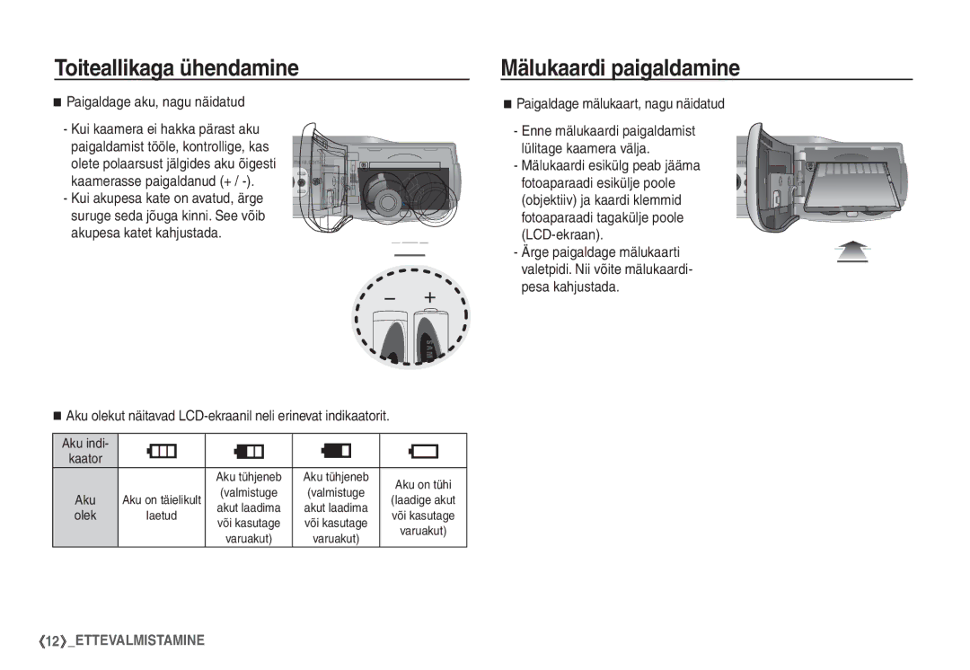 Samsung EC-S860ZSBA/RU manual Mälukaardi paigaldamine, Paigaldage aku, nagu näidatud, Paigaldage mälukaart, nagu näidatud 