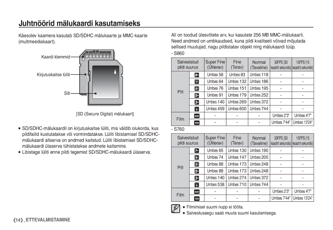 Samsung EC-S860ZBBA/LV, EC-S860ZBBA/RU, EC-S860ZSBA/RU, EC-S760ZSBA/RU, EC-S760ZSBA/LV, EC-S760ZBBA/LV manual 