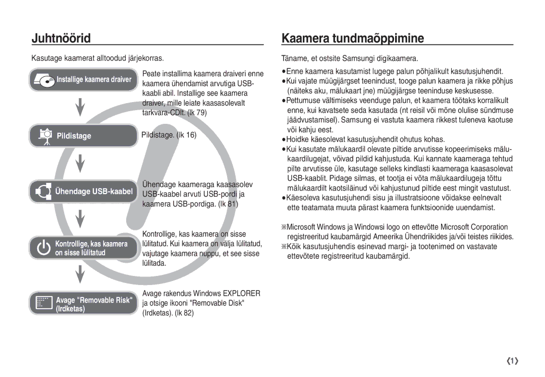 Samsung EC-S760ZSBA/RU manual Juhtnöörid, Kaamera tundmaõppimine, Täname, et ostsite Samsungi digikaamera, Pildistage. lk 