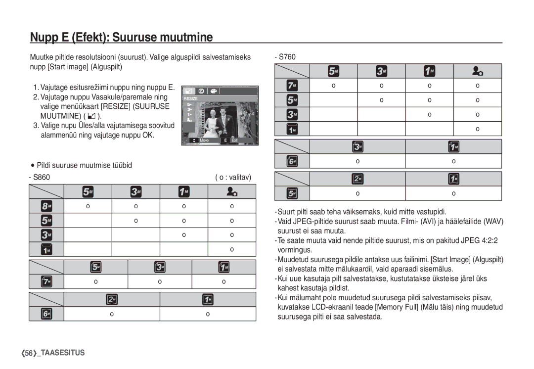 Samsung EC-S860ZBBA/LV, EC-S860ZBBA/RU, EC-S860ZSBA/RU Nupp E Efekt Suuruse muutmine, Pildi suuruse muutmise tüübid S860 