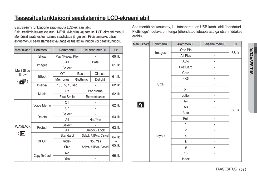 Samsung EC-S860ZBBA/RU, EC-S860ZSBA/RU manual Taasesitusfunktsiooni seadistamine LCD-ekraani abil, Classic, Delight, 4X6 