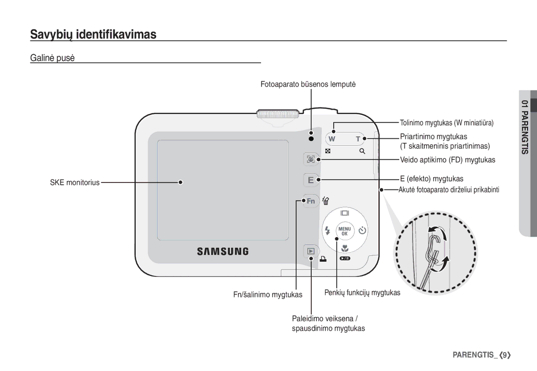 Samsung EC-S760ZSBA/LV manual Galinė pusė, Priartinimo mygtukas, SKE monitorius Efekto mygtukas, Skaitmeninis priartinimas 