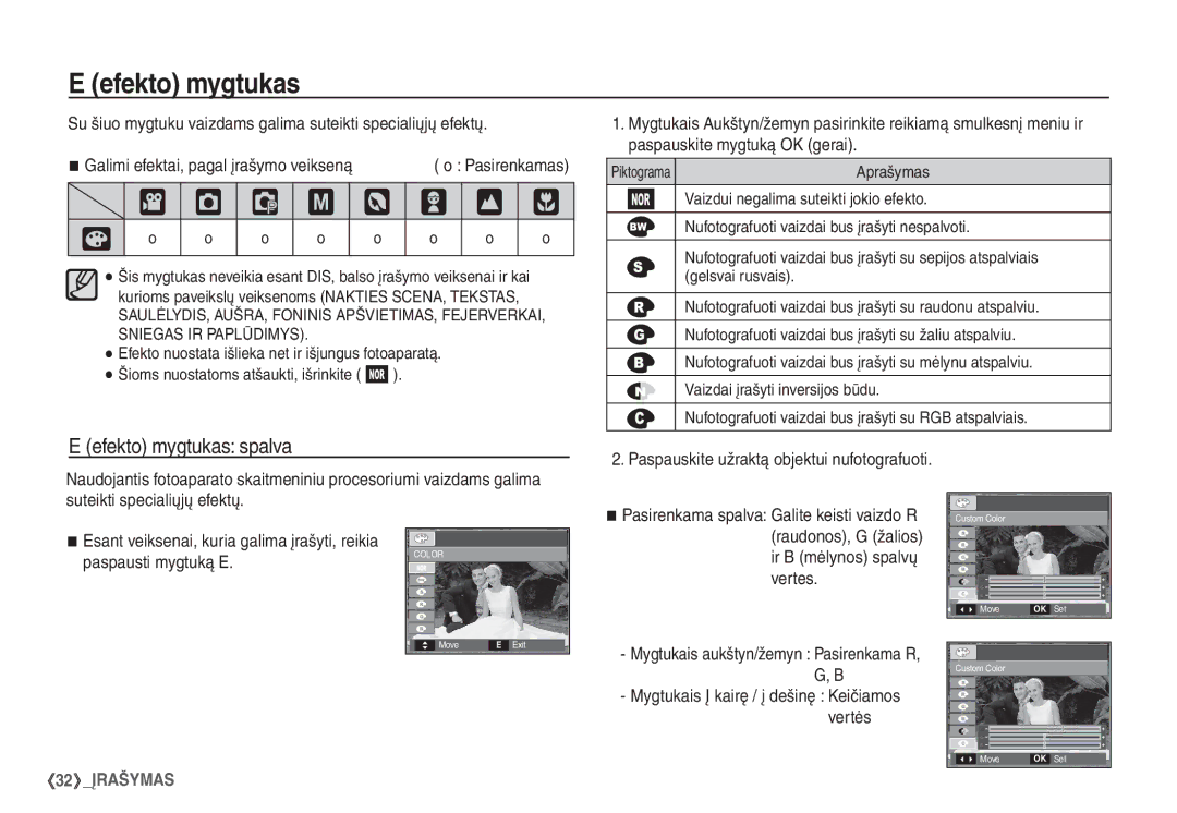 Samsung EC-S860ZBBA/LV, EC-S860ZBBA/RU, EC-S860ZSBA/RU, EC-S760ZSBA/RU manual Efekto mygtukas spalva, Paspausti mygtuką E 